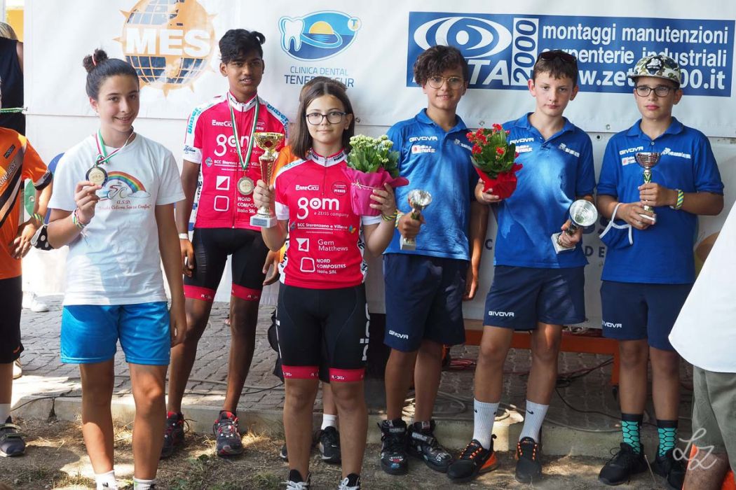 rid 20210711 135114 695