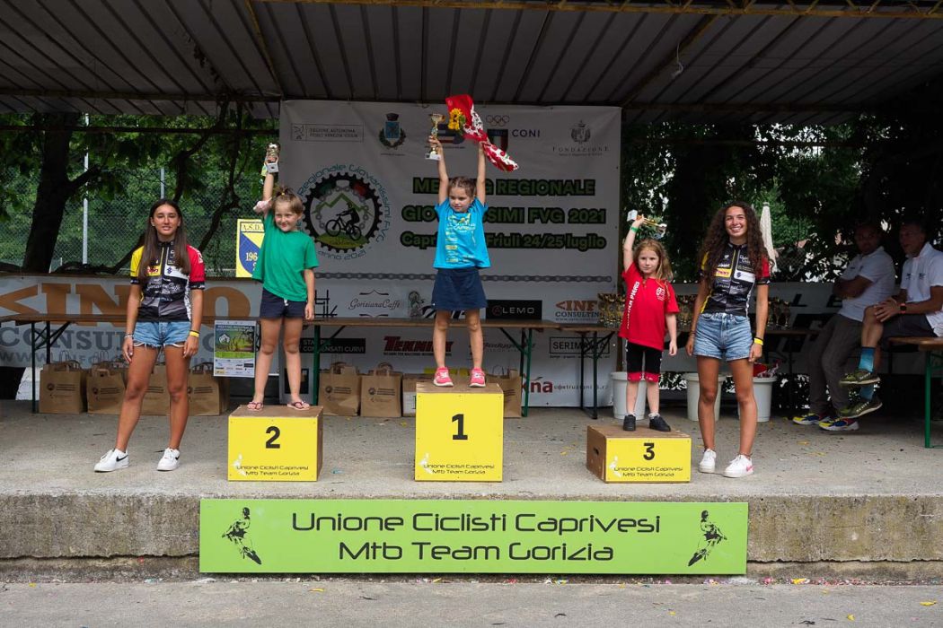 20210725 172101 1243 rid