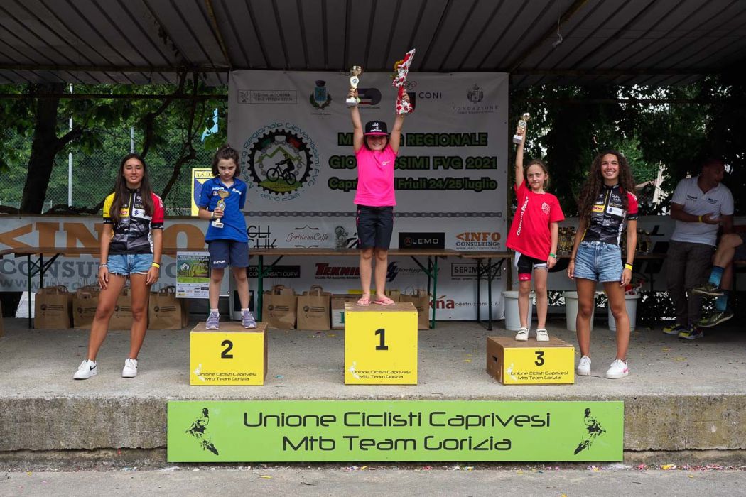 20210725 172335 1259 rid