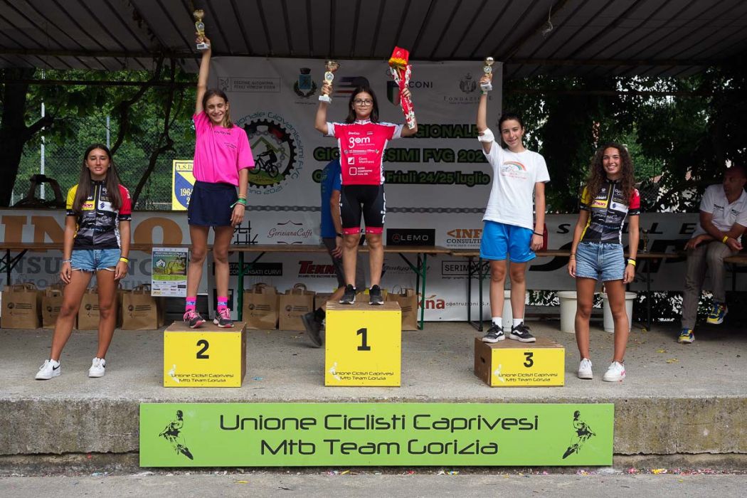 20210725 173126 1319 rid